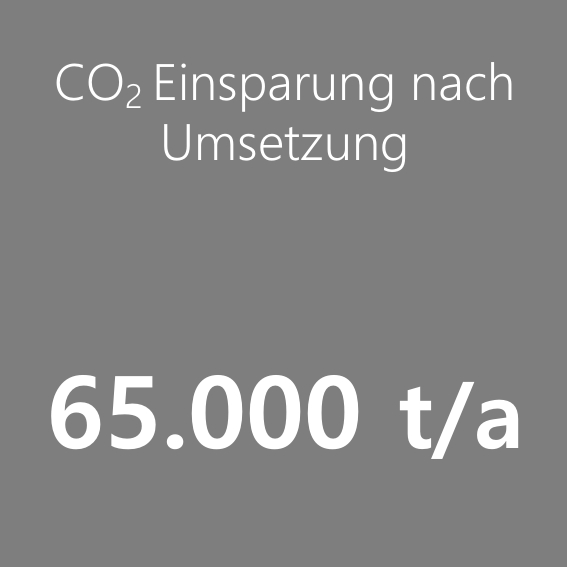 Einsparung