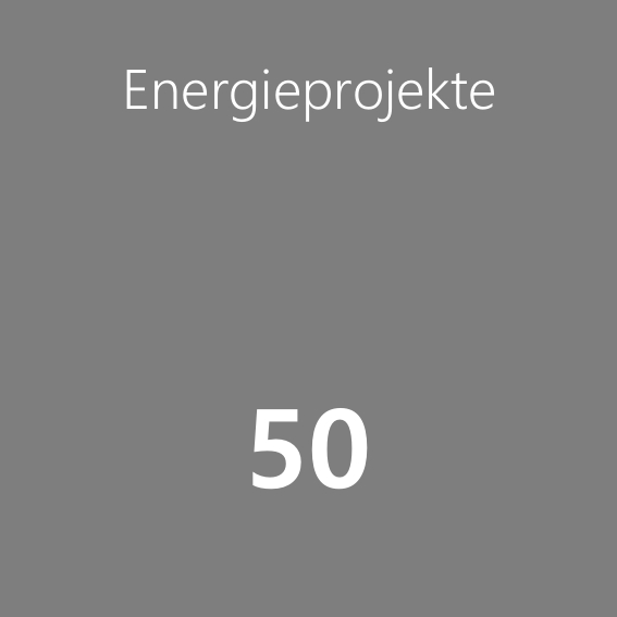Energieprojekte